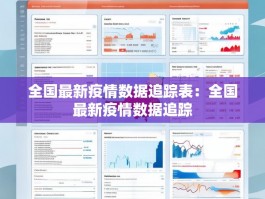 全国最新疫情数据追踪表：全国最新疫情数据追踪