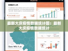 最新大庆疫情数据统计图：最新大庆疫情数据统计