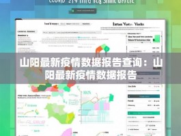 山阳最新疫情数据报告查询：山阳最新疫情数据报告