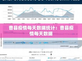 曹县疫情每天数据统计：曹县疫情每天数据