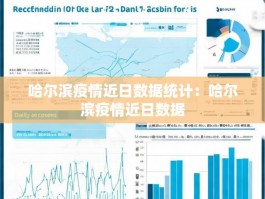 哈尔滨疫情近日数据统计：哈尔滨疫情近日数据