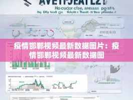 疫情邯郸视频最新数据图片：疫情邯郸视频最新数据图