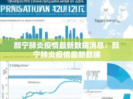 颜宁肺炎疫情最新数据消息：颜宁肺炎疫情最新数据