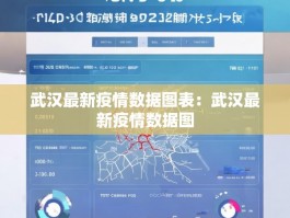 武汉最新疫情数据图表：武汉最新疫情数据图