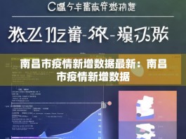 南昌市疫情新增数据最新：南昌市疫情新增数据