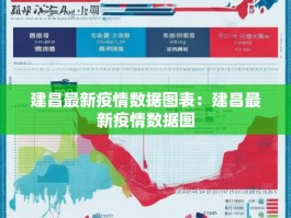 建昌最新疫情数据图表：建昌最新疫情数据图