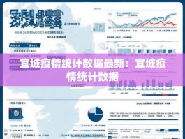 宜城疫情统计数据最新：宜城疫情统计数据