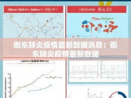 衡东肺炎疫情最新数据消息：衡东肺炎疫情最新数据