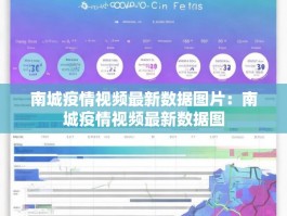 南城疫情视频最新数据图片：南城疫情视频最新数据图