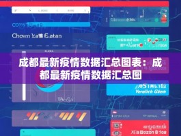 成都最新疫情数据汇总图表：成都最新疫情数据汇总图
