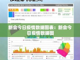 新会今日疫情数据图表：新会今日疫情数据图
