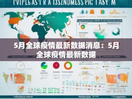 5月全球疫情最新数据消息：5月全球疫情最新数据