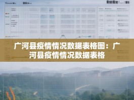 广河县疫情情况数据表格图：广河县疫情情况数据表格