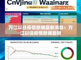 万江以往疫情数据最新消息：万江以往疫情数据最新