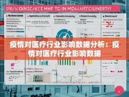 疫情对医疗行业影响数据分析：疫情对医疗行业影响数据