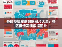 各区疫情发病数据图片大全：各区疫情发病数据图片