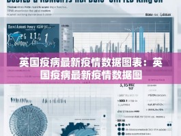英国疫病最新疫情数据图表：英国疫病最新疫情数据图