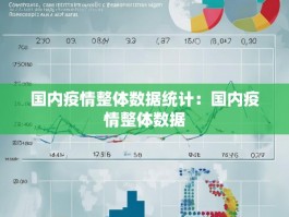 国内疫情整体数据统计：国内疫情整体数据