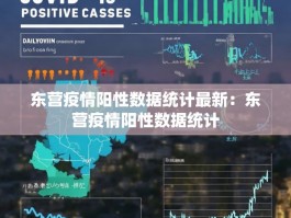 东营疫情阳性数据统计最新：东营疫情阳性数据统计