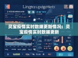 灵宝疫情实时数据更新情况：灵宝疫情实时数据更新
