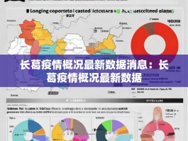 长葛疫情概况最新数据消息：长葛疫情概况最新数据