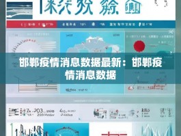 邯郸疫情消息数据最新：邯郸疫情消息数据
