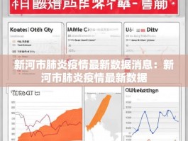 新河市肺炎疫情最新数据消息：新河市肺炎疫情最新数据