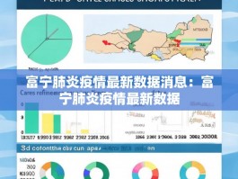 富宁肺炎疫情最新数据消息：富宁肺炎疫情最新数据