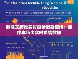 菲律宾肺炎实时疫情数据查询：菲律宾肺炎实时疫情数据