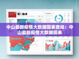中山最新疫情大数据图表查询：中山最新疫情大数据图表