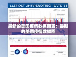 最新的美国疫情数据图表：最新的美国疫情数据图