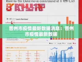 晋州市疫情最新数据消息：晋州市疫情最新数据