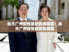 当天广州疫情最新数据图表：当天广州疫情最新数据图