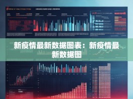 新疫情最新数据图表：新疫情最新数据图