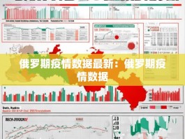 俄罗期疫情数据最新：俄罗期疫情数据