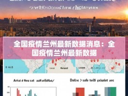 全国疫情兰州最新数据消息：全国疫情兰州最新数据