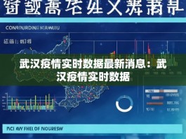 武汉疫情实时数据最新消息：武汉疫情实时数据