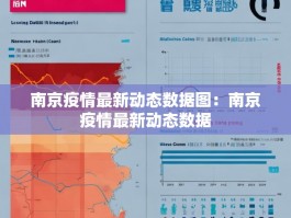 南京疫情最新动态数据图：南京疫情最新动态数据