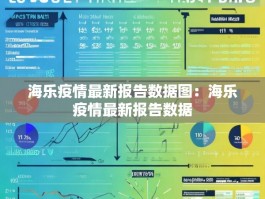 海乐疫情最新报告数据图：海乐疫情最新报告数据