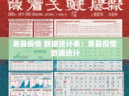 寿县疫情 数据统计表：寿县疫情 数据统计