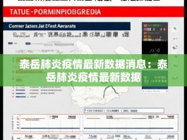 泰岳肺炎疫情最新数据消息：泰岳肺炎疫情最新数据