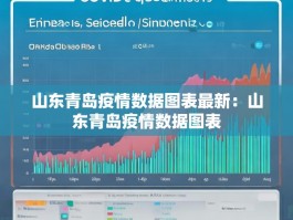 山东青岛疫情数据图表最新：山东青岛疫情数据图表