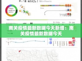 南关疫情最新数据今天新增：南关疫情最新数据今天