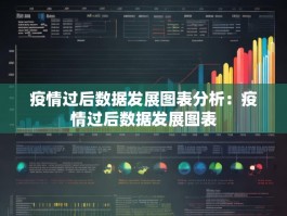 疫情过后数据发展图表分析：疫情过后数据发展图表