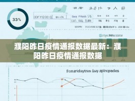 濮阳昨日疫情通报数据最新：濮阳昨日疫情通报数据