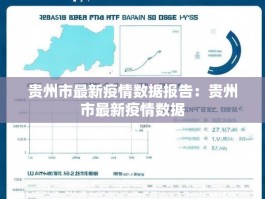 贵州市最新疫情数据报告：贵州市最新疫情数据