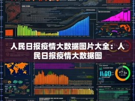 人民日报疫情大数据图片大全：人民日报疫情大数据图