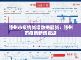 滕州市疫情新增数据最新：滕州市疫情新增数据