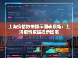 上海疫情数据提示图表最新：上海疫情数据提示图表
