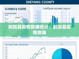 射阳县疫情数据统计：射阳县疫情数据